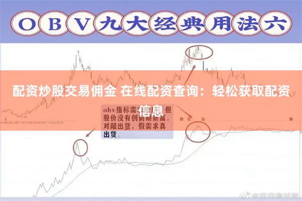 配资炒股交易佣金 在线配资查询：轻松获取配资信息