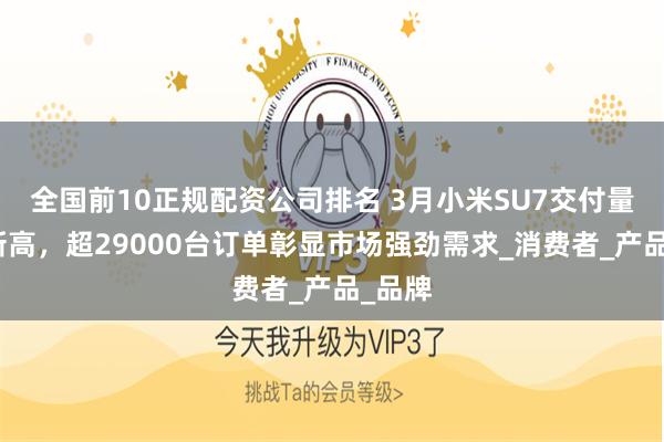 全国前10正规配资公司排名 3月小米SU7交付量再创新高，超29000台订单彰显市场强劲需求_消费者_产品_品牌