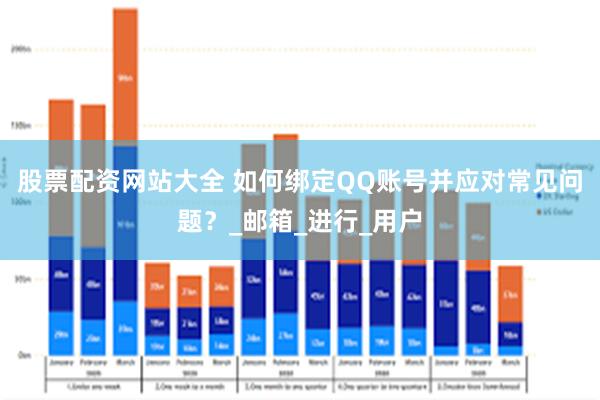 股票配资网站大全 如何绑定QQ账号并应对常见问题？_邮箱_进行_用户
