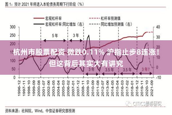 杭州市股票配资 微跌0.11% 沪指止步8连涨！但这背后其实大有讲究