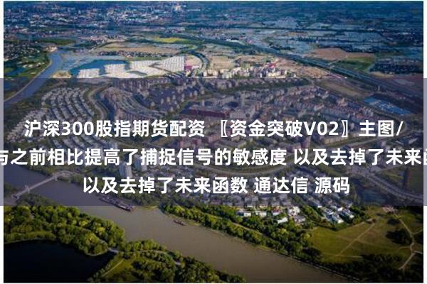 沪深300股指期货配资 〖资金突破V02〗主图/副图/选股指标 与之前相比提高了捕捉信号的敏感度 以及去掉了未来函数 通达信 源码