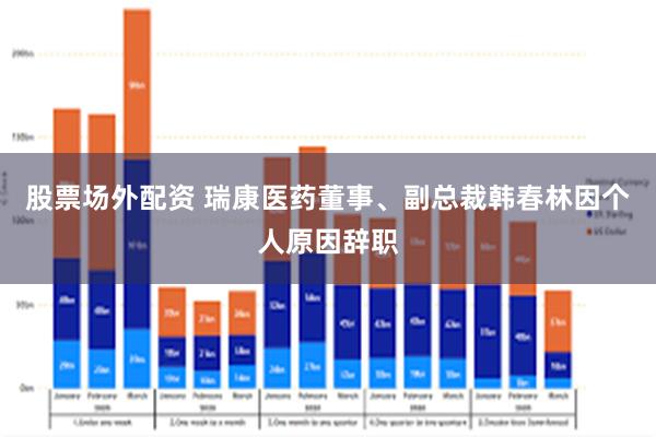 股票场外配资 瑞康医药董事、副总裁韩春林因个人原因辞职