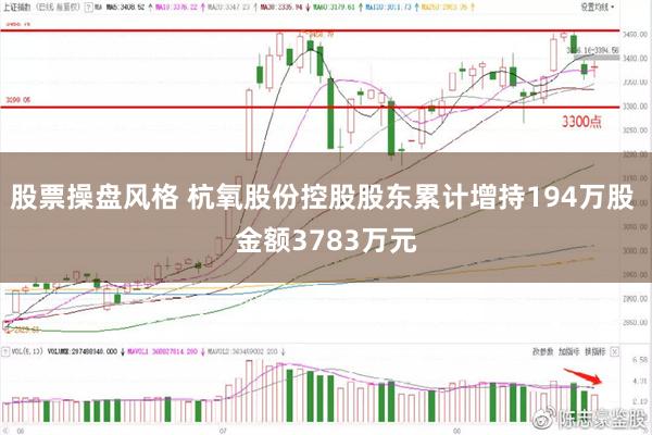 股票操盘风格 杭氧股份控股股东累计增持194万股 金额3783万元