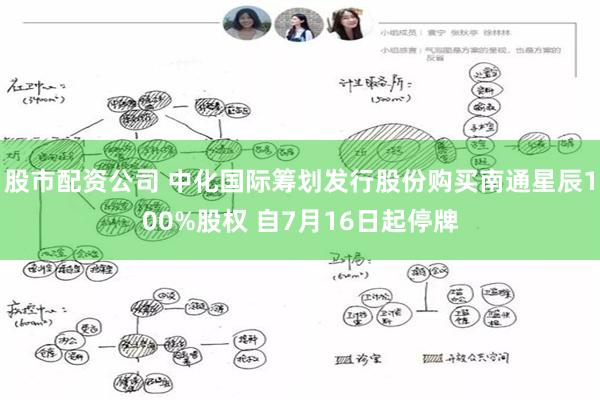 股市配资公司 中化国际筹划发行股份购买南通星辰100%股权 自7月16日起停牌