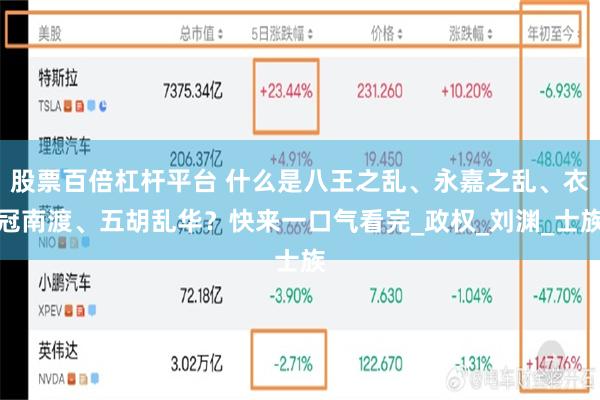 股票百倍杠杆平台 什么是八王之乱、永嘉之乱、衣冠南渡、五胡乱华？快来一口气看完_政权_刘渊_士族