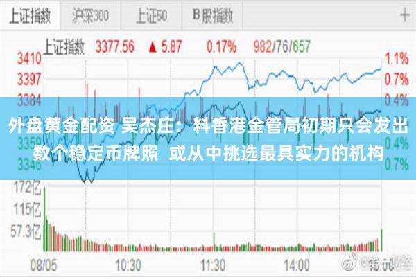 外盘黄金配资 吴杰庄：料香港金管局初期只会发出数个稳定币牌照  或从中挑选最具实力的机构
