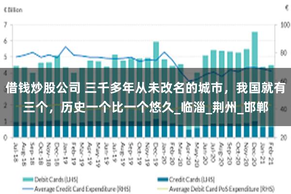 借钱炒股公司 三千多年从未改名的城市，我国就有三个，历史一个比一个悠久_临淄_荆州_邯郸