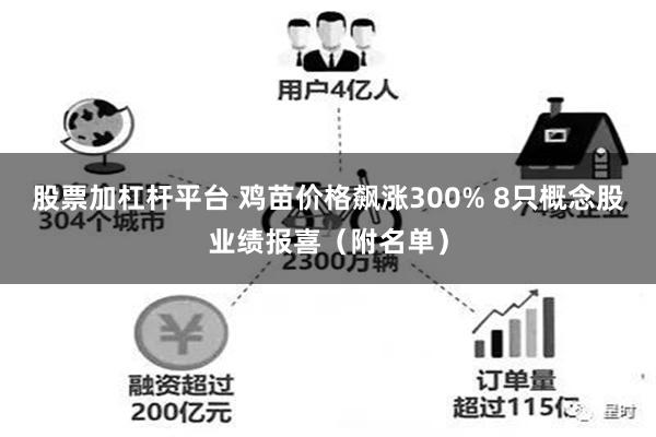 股票加杠杆平台 鸡苗价格飙涨300% 8只概念股业绩报喜（附名单）